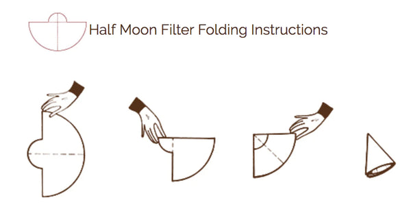 The Chemex Half Moon Filters For 3 Cup Brewing