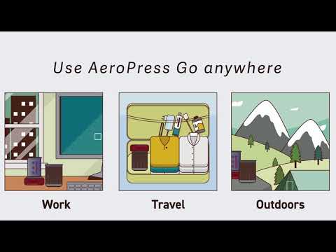 The AeroPress Go